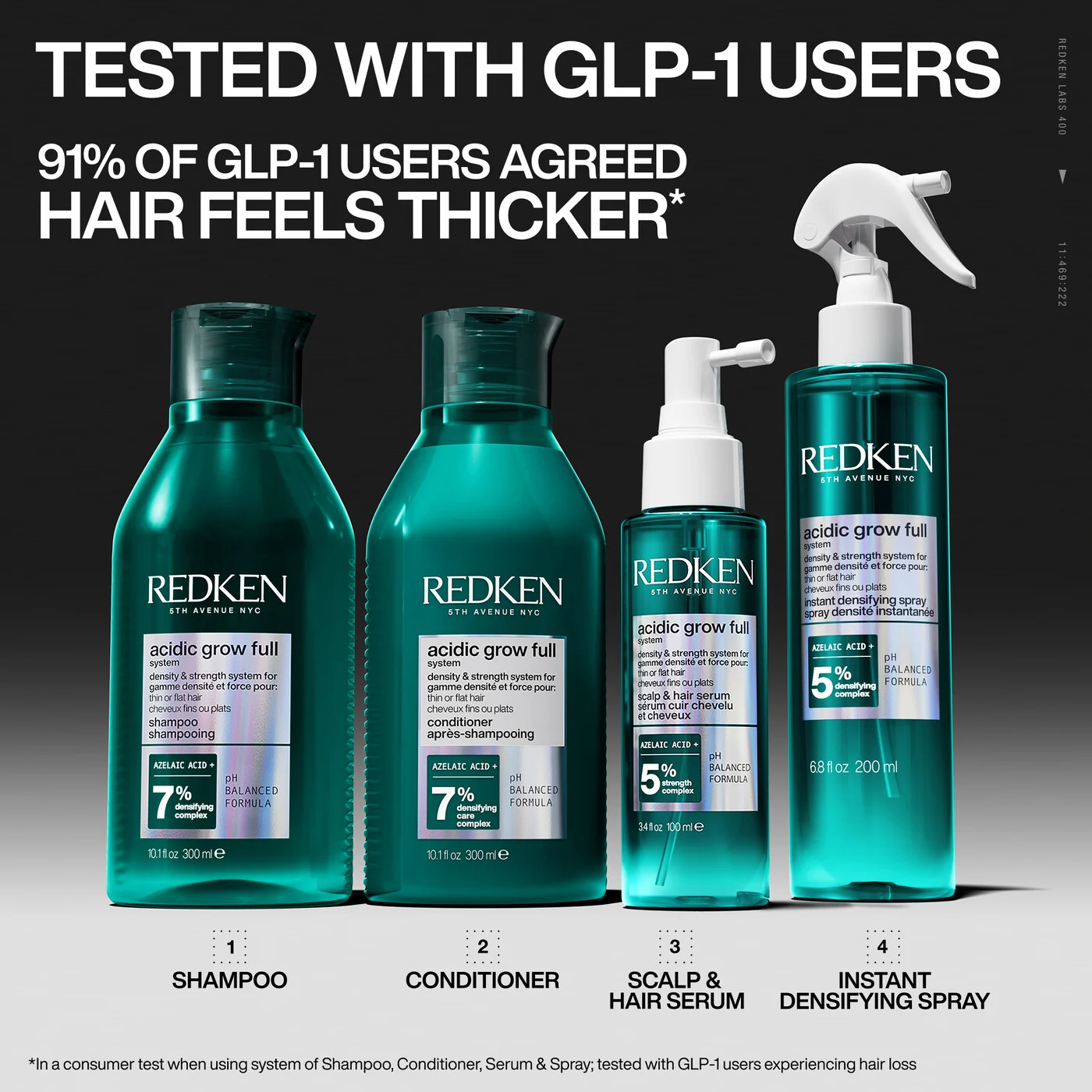 NEW Redken Acidic Grow Full System